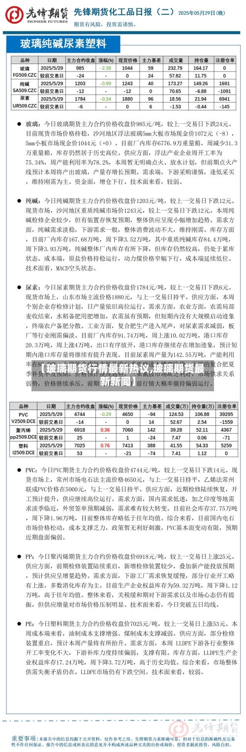 【玻璃期货行情最新热议,玻璃期货最新新闻】-第3张图片