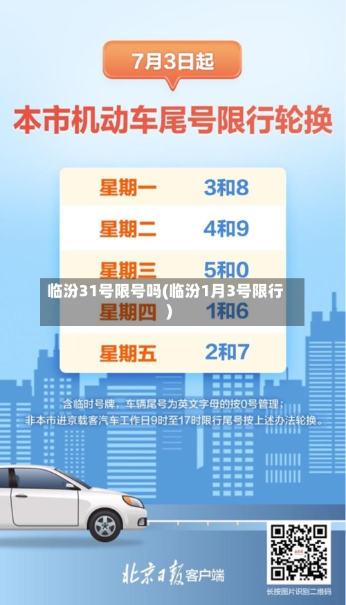 临汾31号限号吗(临汾1月3号限行)-第2张图片