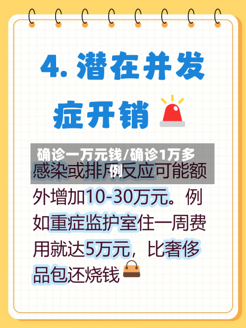 确诊一万元钱/确诊1万多例