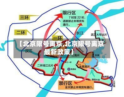 【北京限号离京,北京限号离京最新政策】-第1张图片