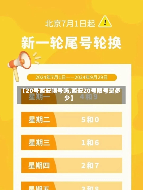 【20号西安限号吗,西安20号限号是多少】-第2张图片