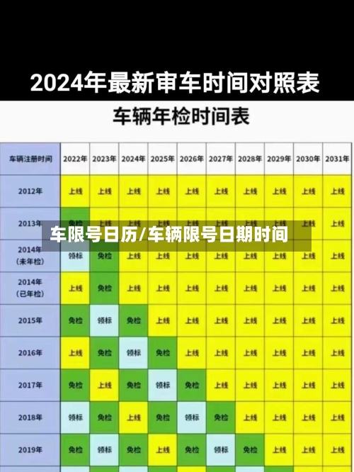 车限号日历/车辆限号日期时间-第1张图片