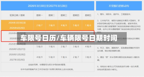 车限号日历/车辆限号日期时间-第3张图片