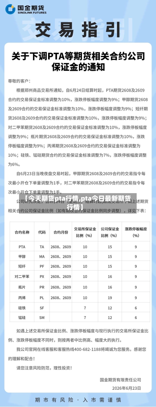 【今天期货pta行情,pta今日最新期货行情】