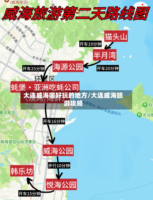 大连威海哪好玩的地方/大连威海旅游攻略