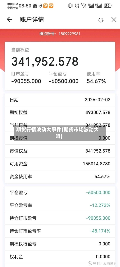 期货行情波动大事件(期货市场波动大吗)-第1张图片