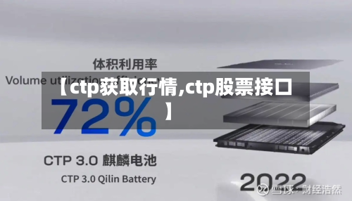 【ctp获取行情,ctp股票接口】-第1张图片