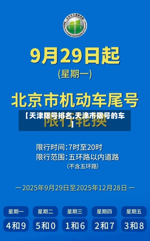 【天津限号排名,天津市限号的车】-第1张图片