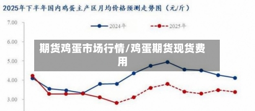 期货鸡蛋市场行情/鸡蛋期货现货费用