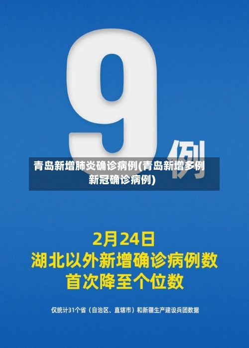青岛新增肺炎确诊病例(青岛新增多例新冠确诊病例)-第2张图片