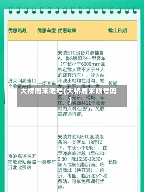 大桥周末限号(大桥周末限号吗)