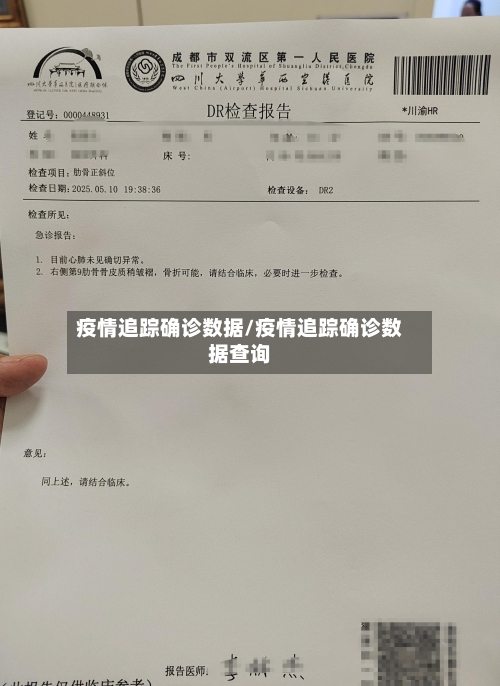 疫情追踪确诊数据/疫情追踪确诊数据查询-第2张图片