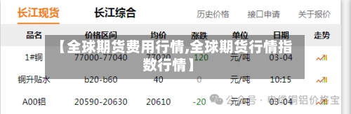 【全球期货费用行情,全球期货行情指数行情】