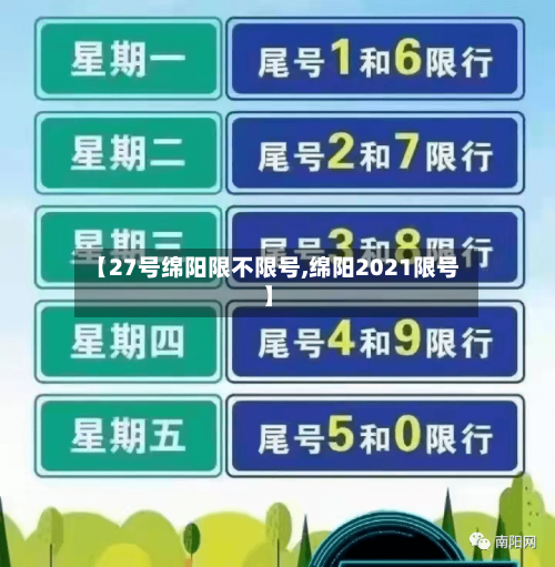 【27号绵阳限不限号,绵阳2021限号】