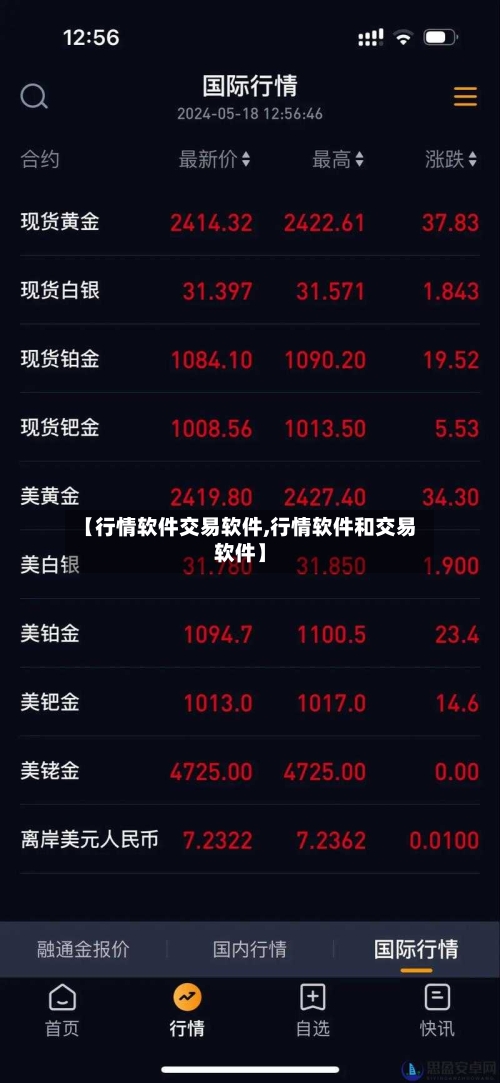 【行情软件交易软件,行情软件和交易软件】