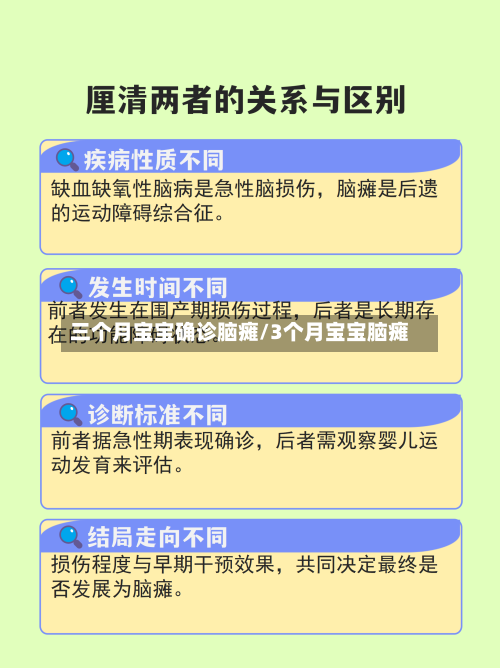 三个月宝宝确诊脑瘫/3个月宝宝脑瘫-第2张图片