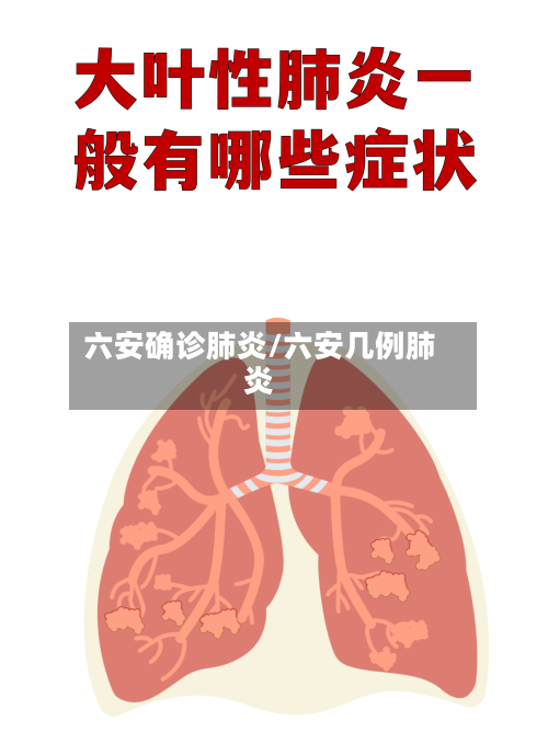 六安确诊肺炎/六安几例肺炎