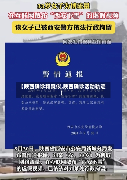 【陕西确诊和疑似,陕西确诊活动轨迹】