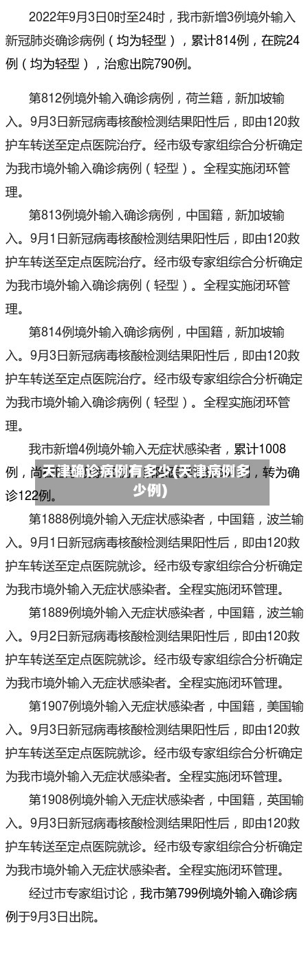 天津确诊病例有多少(天津病例多少例)-第2张图片