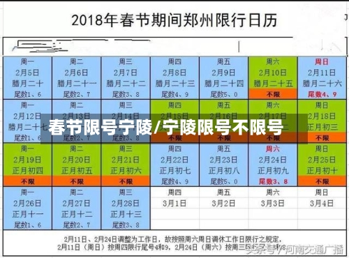 春节限号宁陵/宁陵限号不限号-第2张图片