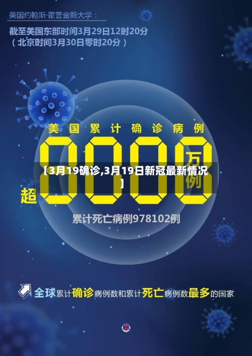 【3月19确诊,3月19日新冠最新情况】-第3张图片