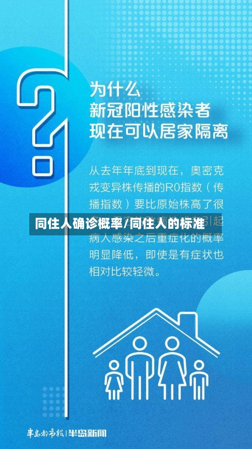 同住人确诊概率/同住人的标准-第3张图片