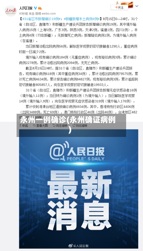 永州一例确诊(永州确证病例)