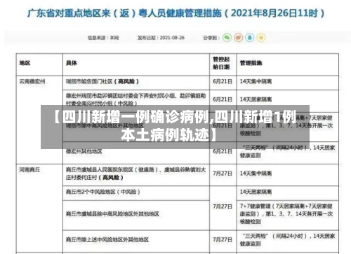 【四川新增一例确诊病例,四川新增1例本土病例轨迹】-第2张图片