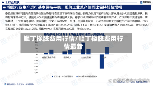 顺丁橡胶费用行情/顺丁橡胶费用行情最新