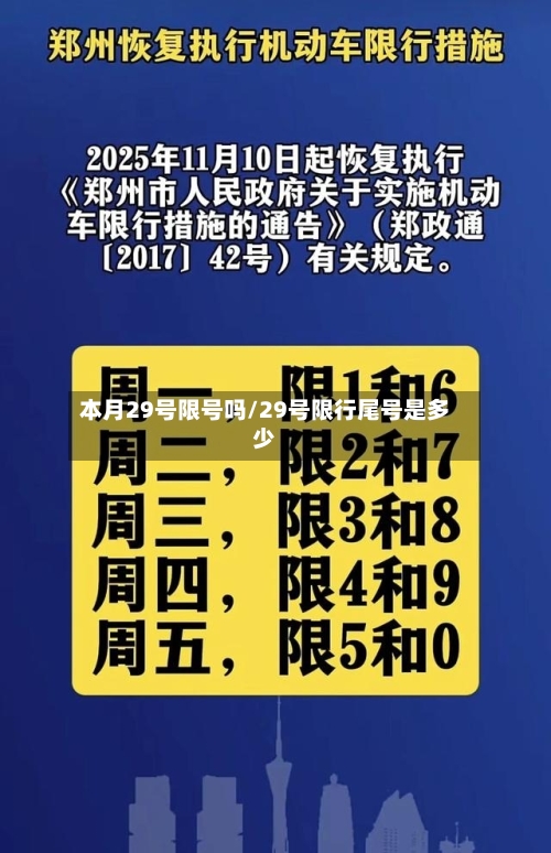 本月29号限号吗/29号限行尾号是多少-第3张图片