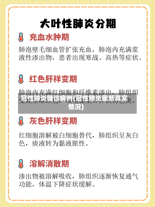 冠性肺炎确诊病例(冠性肺炎最新真实情况)-第2张图片