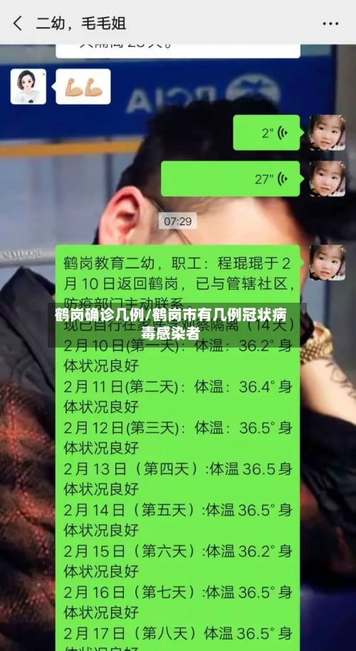 鹤岗确诊几例/鹤岗市有几例冠状病毒感染者