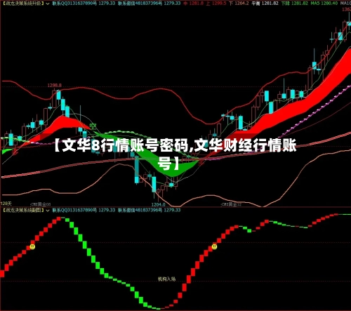 【文华8行情账号密码,文华财经行情账号】