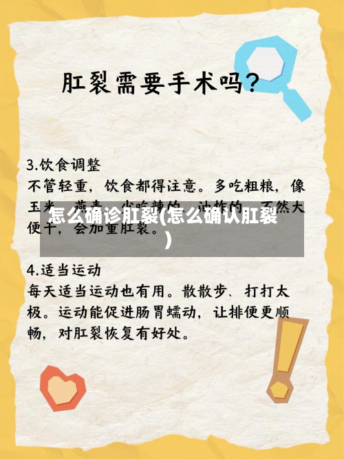 怎么确诊肛裂(怎么确认肛裂)