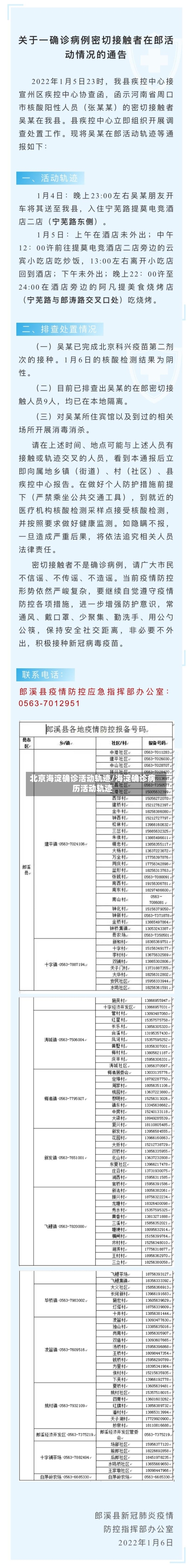 北京海淀确诊活动轨迹/海淀确诊病历活动轨迹-第2张图片