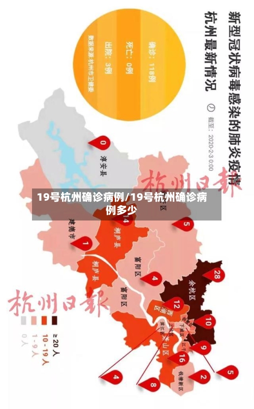 19号杭州确诊病例/19号杭州确诊病例多少