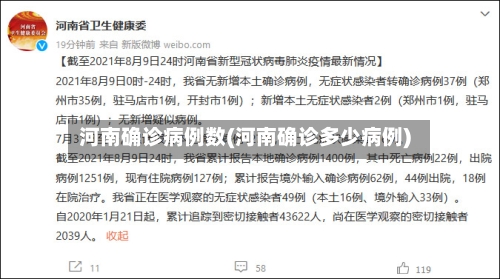 河南确诊病例数(河南确诊多少病例)