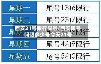 西安21号限行尾号/西安限号吗限多少号今天21号-第1张图片