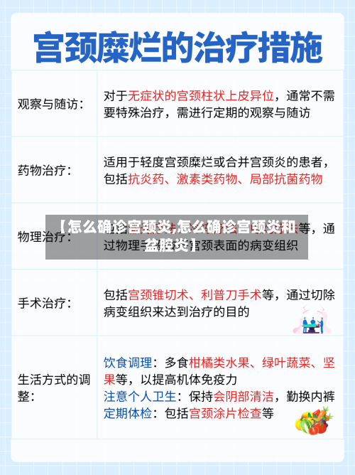 【怎么确诊宫颈炎,怎么确诊宫颈炎和盆腔炎】