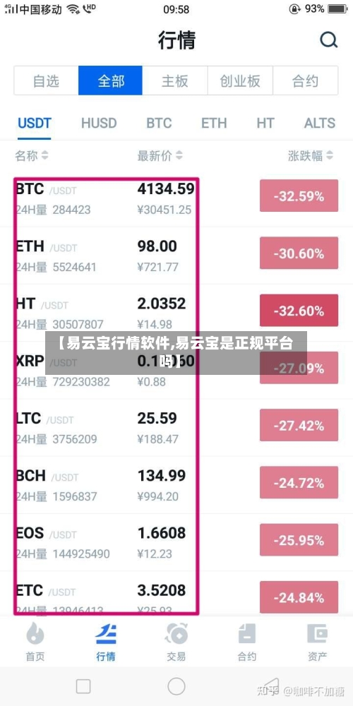 【易云宝行情软件,易云宝是正规平台吗】-第2张图片