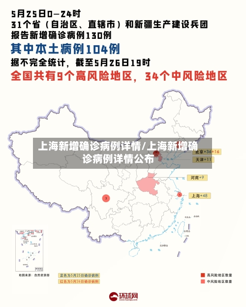 上海新增确诊病例详情/上海新增确诊病例详情公布