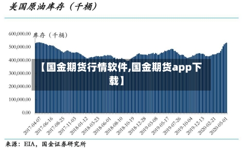 【国金期货行情软件,国金期货app下载】-第3张图片