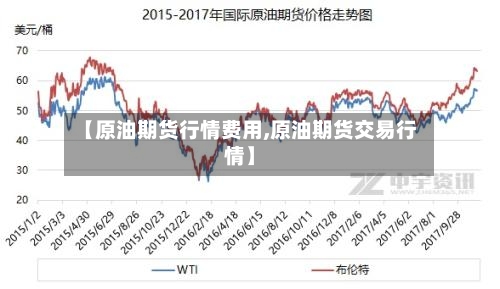 【原油期货行情费用,原油期货交易行情】-第2张图片