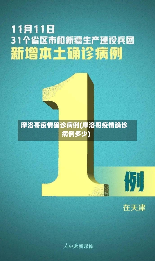 摩洛哥疫情确诊病例(摩洛哥疫情确诊病例多少)
