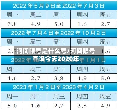 河间限号是什么号/河间限号查询今天2020年