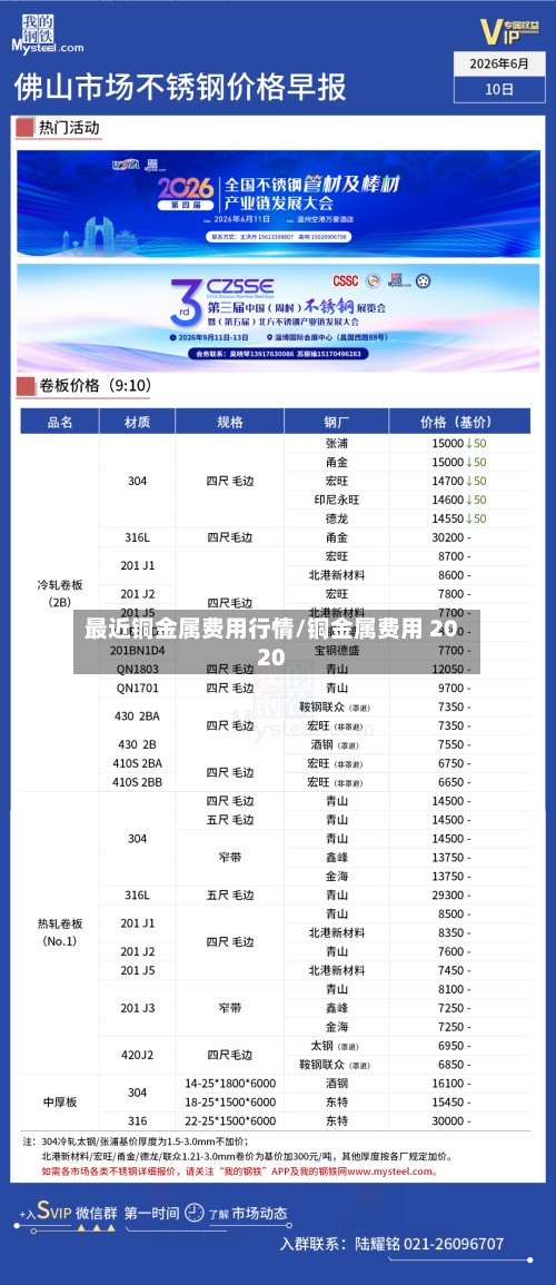 最近铜金属费用行情/铜金属费用 2020-第2张图片