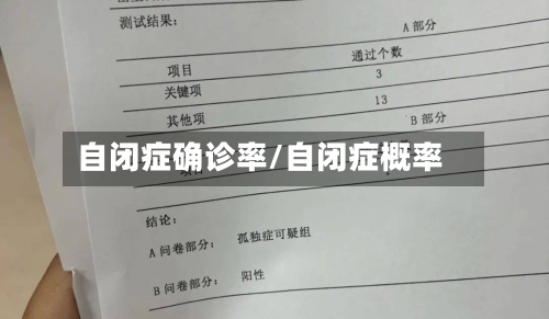 自闭症确诊率/自闭症概率