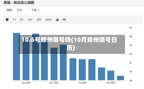 10.6号郑州限号吗(10月郑州限号日历)-第2张图片