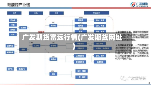 广发期货富远行情(广发期货网址)