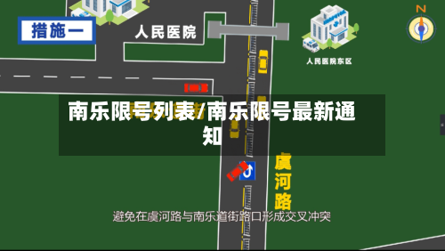 南乐限号列表/南乐限号最新通知